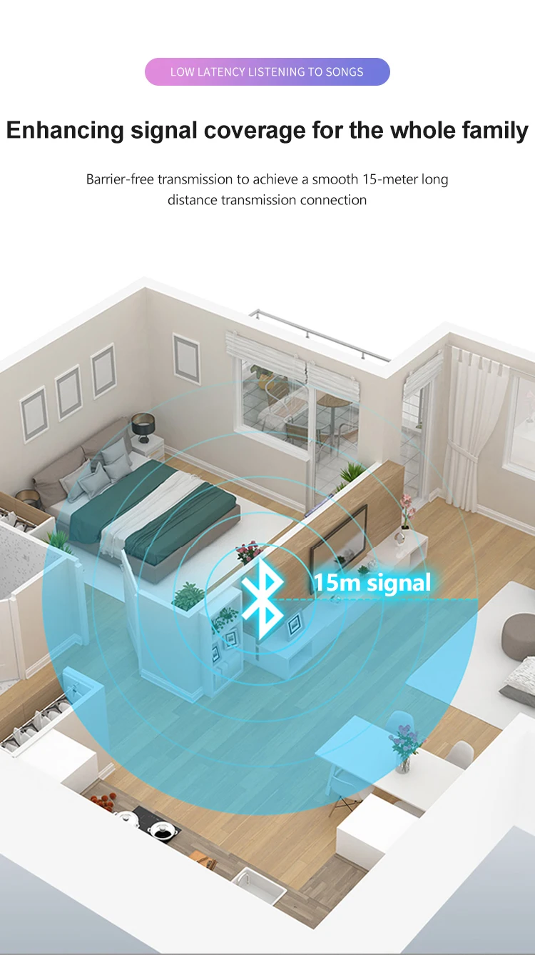 Wireless Mini Blue tooth 5.0 Adapter PC Tablet TV USB Audio Transmitter