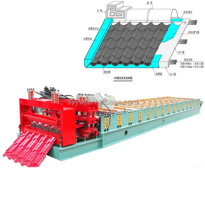 Manufacturers sell veneer glazed tile forming equipment
