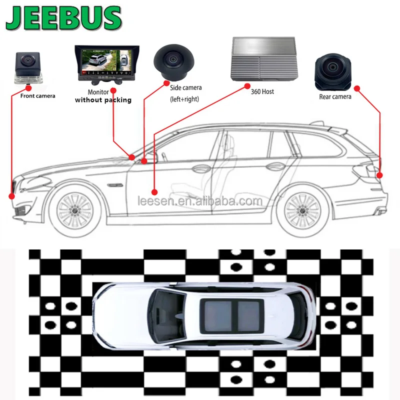 FHD 1080P Car Camera 360 Degree Around Bird View Monitor System  3D panorama for Toyota Prado Land Cruiser