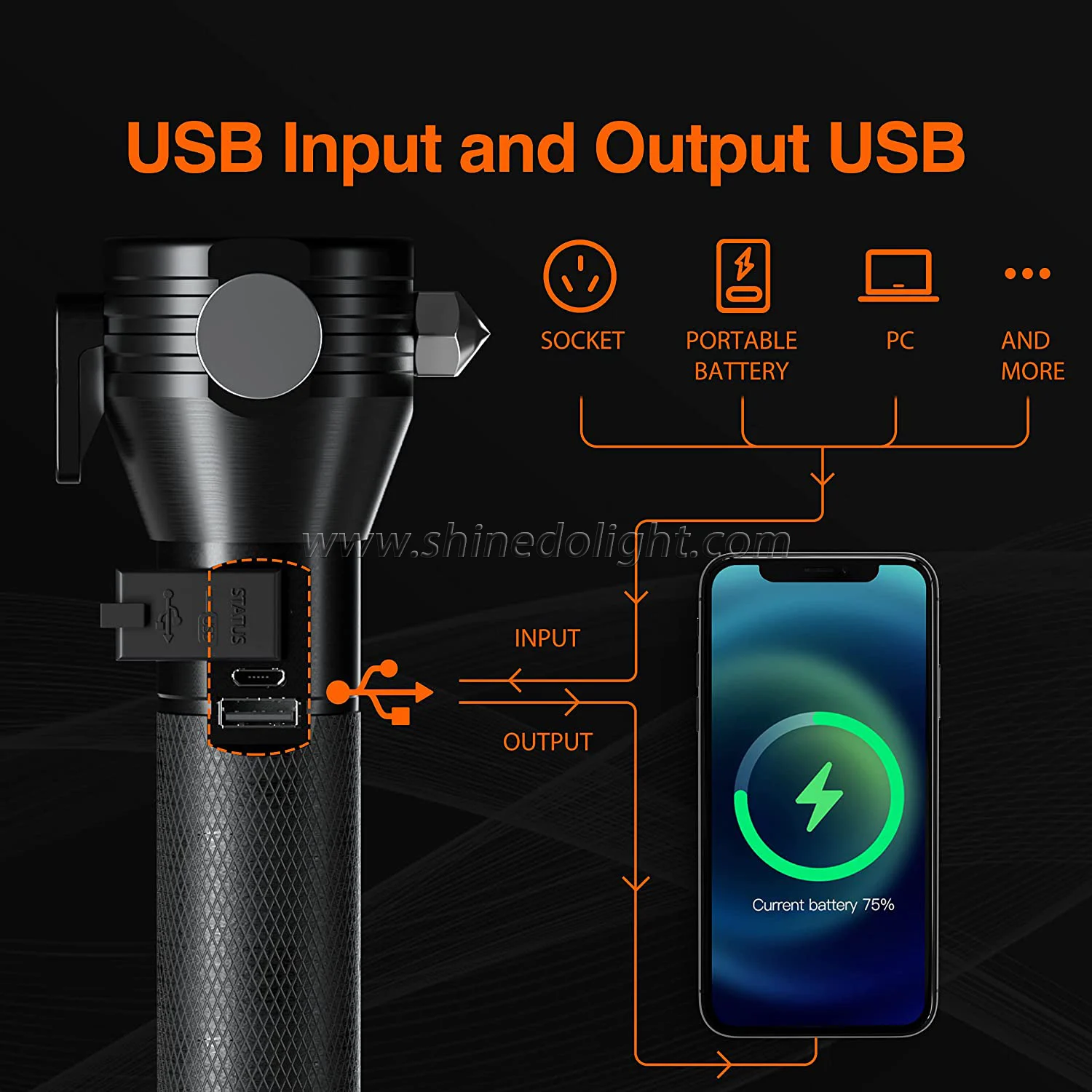 Handheld Solar Powered 2000mAh Flashlights with 120dB Alarm Sound USB Rechargeable Waterproof Flashlight