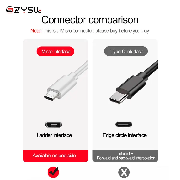 
Wholesale Cheap White USB Cable Fast Charging Micro Cable For Android 