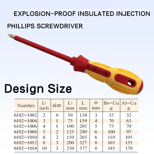 X-SPARK Injection Phillips Screwdriver hand tools non sparking tools