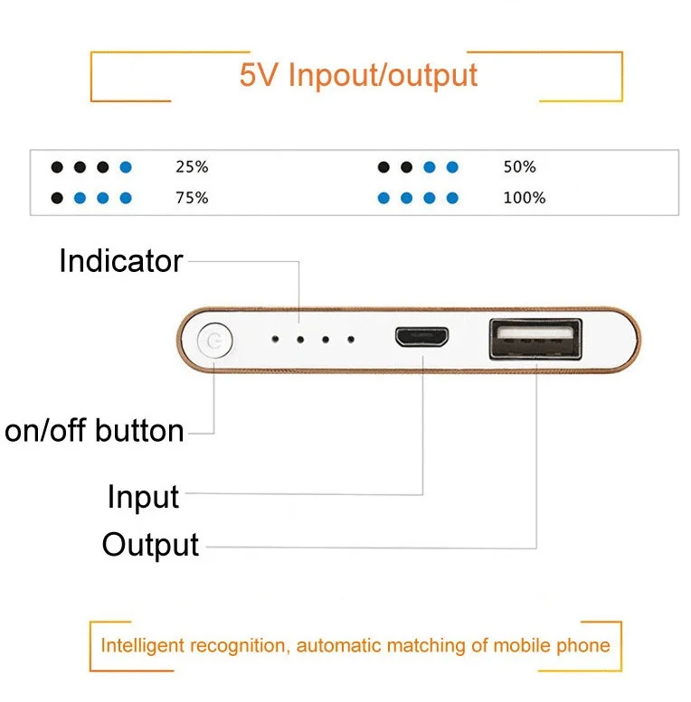Супер тонкий внешний аккумулятор 4000 мАч, высококачественный внешний аккумулятор для мобильного телефона