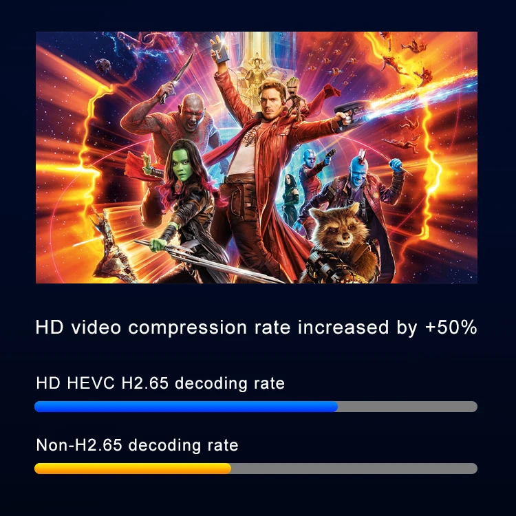 
Rechargeable projector 2000 lumens usb micro cell phone projector mobile handheld theater projector 4k wifi bluetooth 