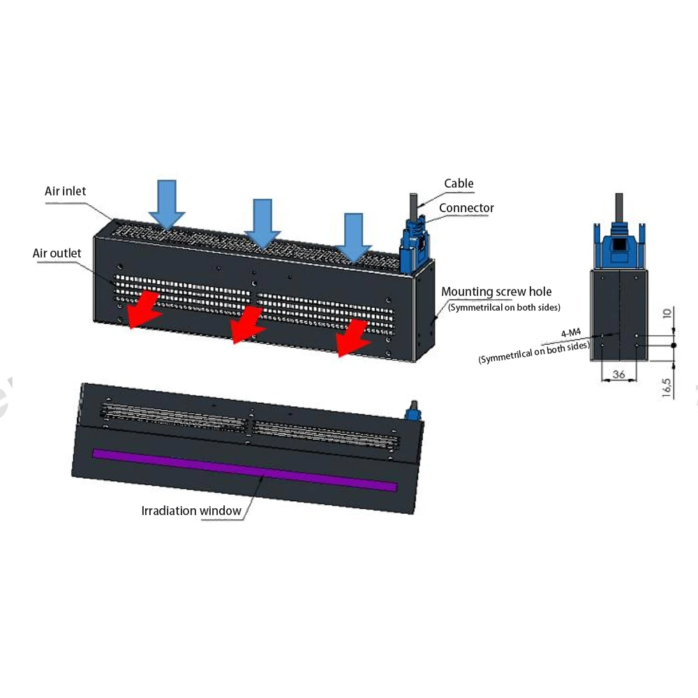 High-Power Irradiation 200*10mm 240W LED UV Curing System Curing for Adhesive UV glue 395nm Wave length by Air Cooling