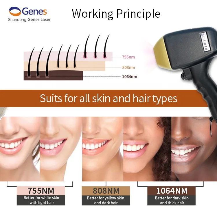 60% DISCOUNT! 3000W  ice Titanium Platinum/ 755 1064 808nm diode laser hair removal/alexandrite laser hair removal machine