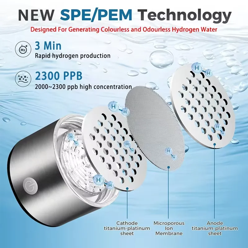 USB Rechargeable Hydrogen Water Bottle Portable Hydrogen Water Bottle Generator Machine Hydrogen Water Ionizer Glass Health Cup