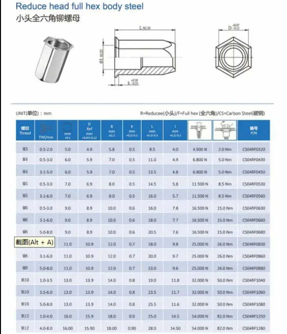 China Factory Manufacturers 304 Stainless Steel Small Countersunk Full Hexagon Rivet Nuts M3 Thread Square Nut Metric