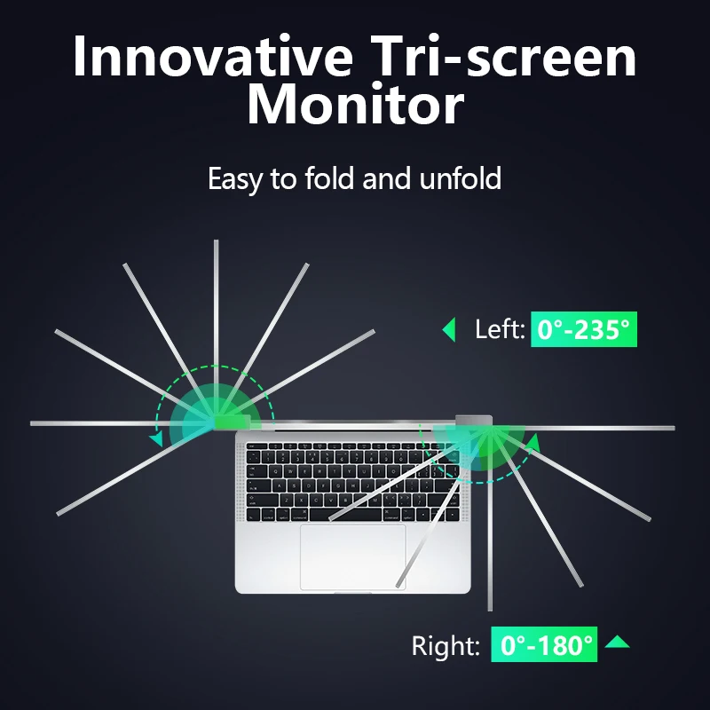 FOPO new size 14 inch triple portable monitor for laptop extender dual display 1080P FHD IPS screen