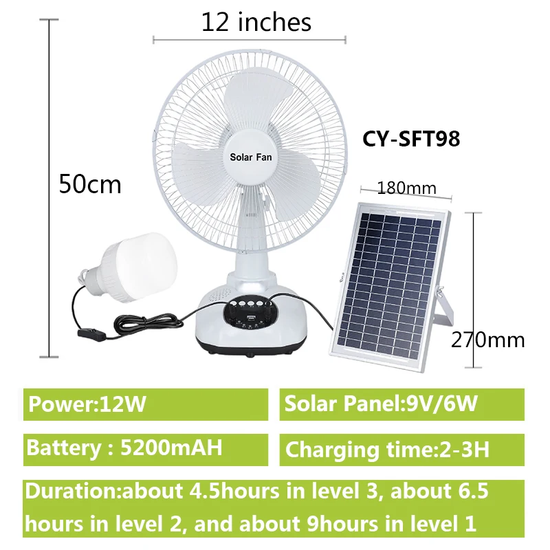 LIGHTSINCERE 12 inch solar home fans wih light and radio solar fan dc walt heater