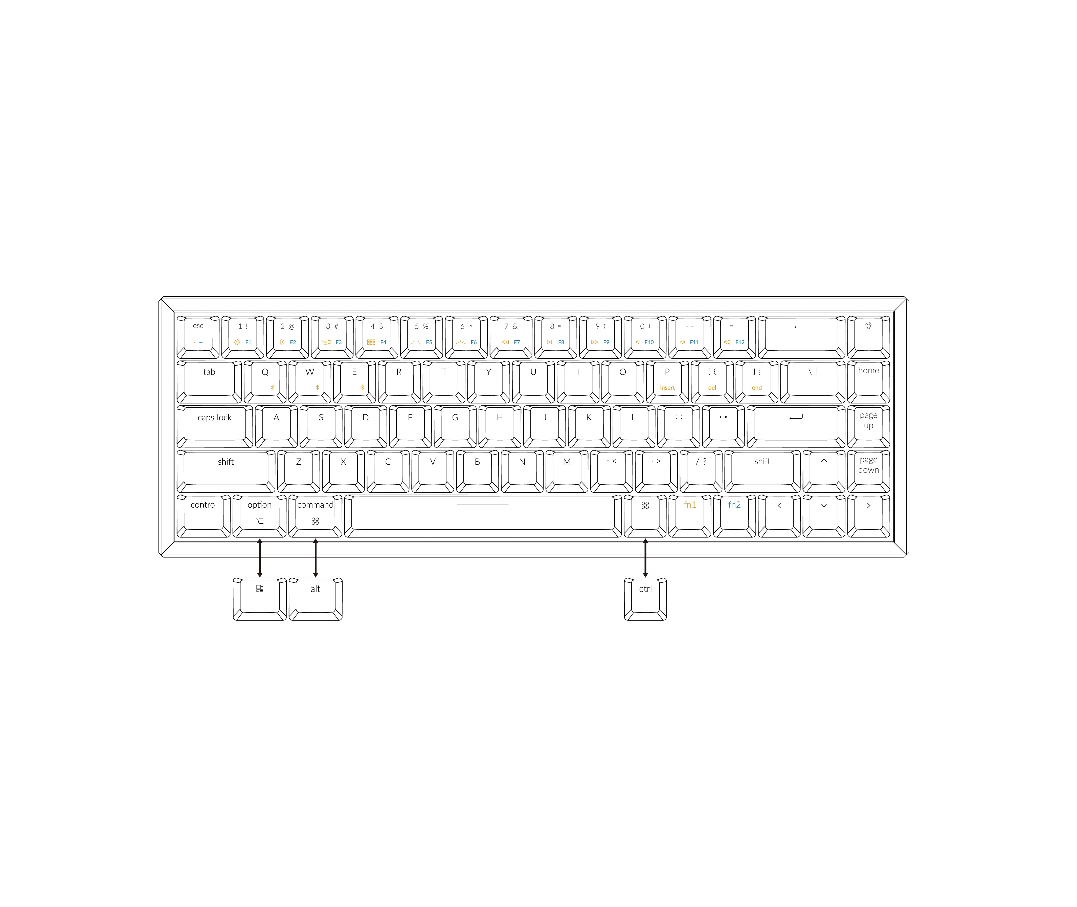 Custom keycap DIY Sa Profile Double Shot Keycap Sock For Cherry Mx Switch Keyboard keycaps design With Provided Gerber Files BOM
