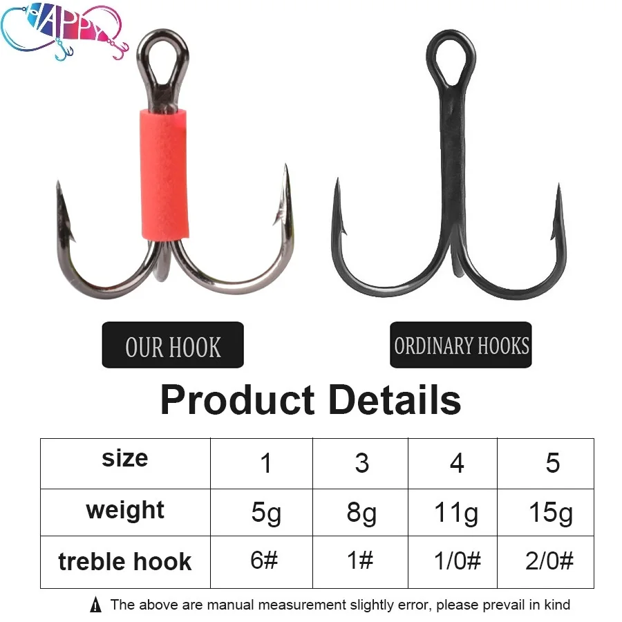 FTK 5g-15g Strong 3X Treble Hooks Spinner Fishing Lure Spoon Fishing Lure Brass Metal Swim Baits Bass Pike Fishing Lure Pesca