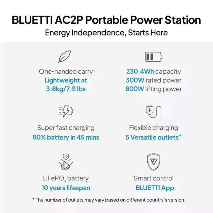 Bluetti AC2P 110 В 220 мини Солнечная система с солнечной портативной электростанцией для кемпинга на открытом воздухе