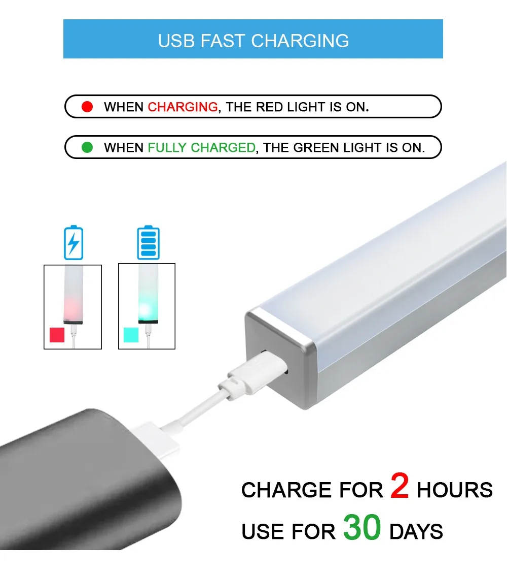 LED Cabinet Light Clear Luminous USB Body Lamp Furniture Light OEM Switch Magnetic Wall Motion Sensor Under LED Cabinet Light