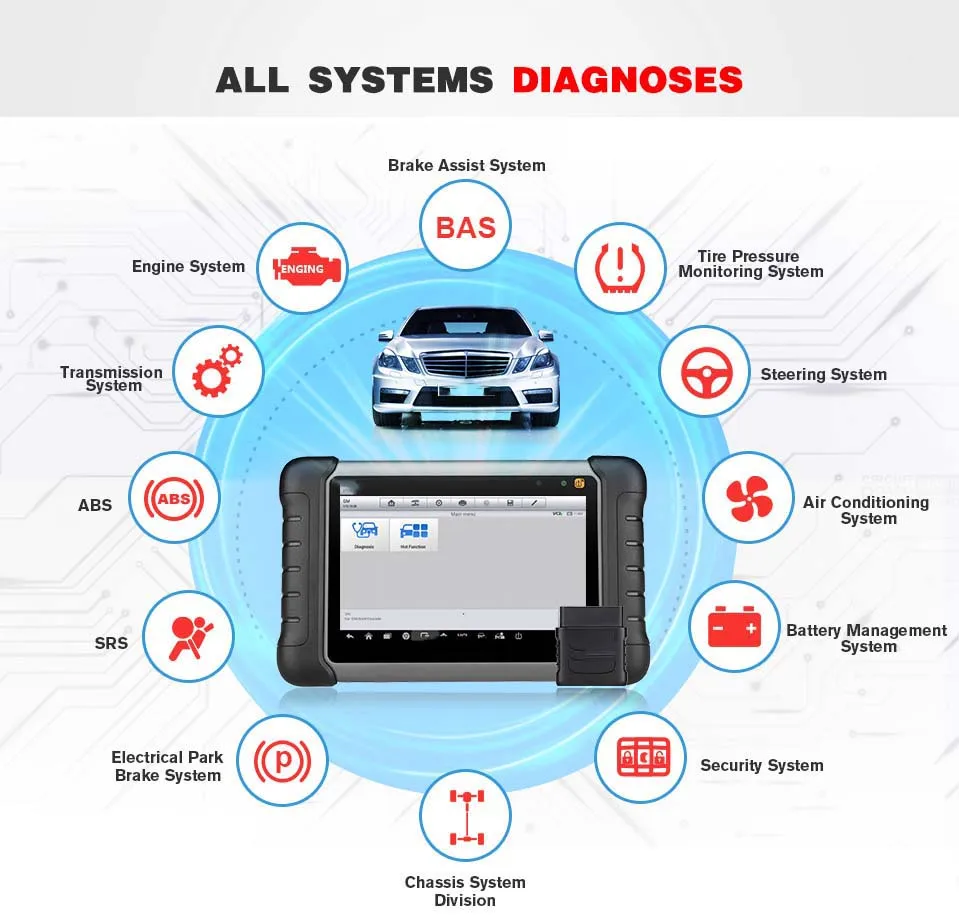  Автомобильный OBD диагностический аппарат сканер компьютер для всех новейших электрических