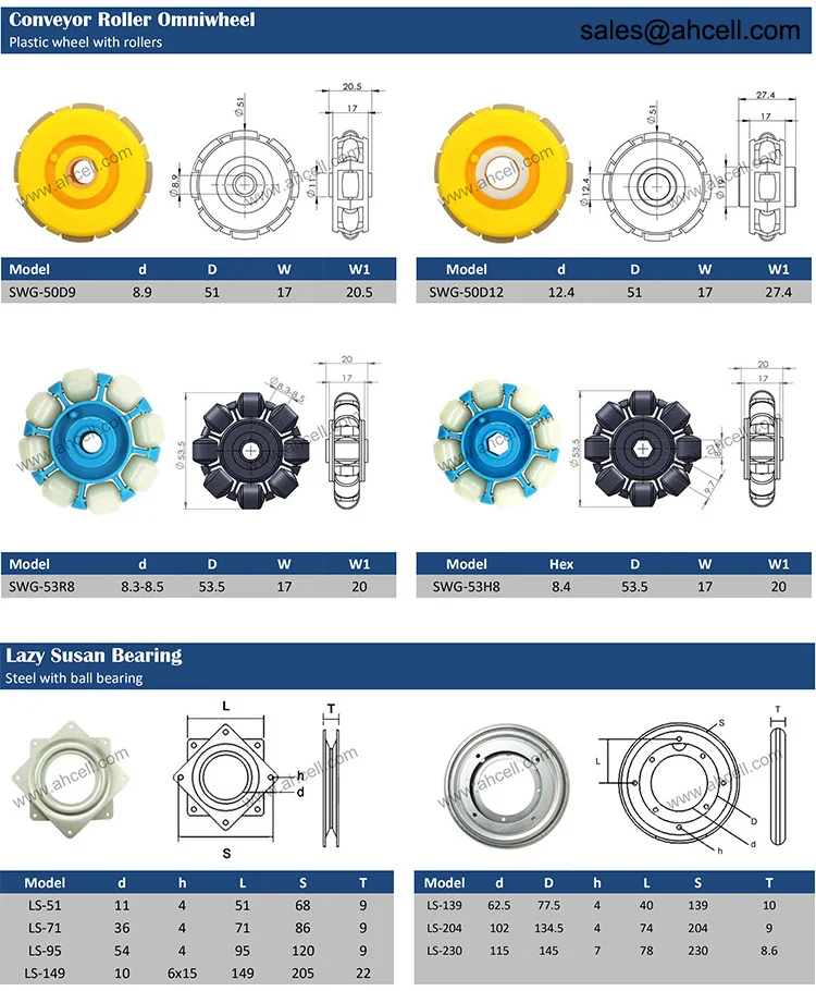 Customized Conveyor Roller Press Bearing 6202 6003 6004 For Transport Equipment Accessories Pipe End Bearings