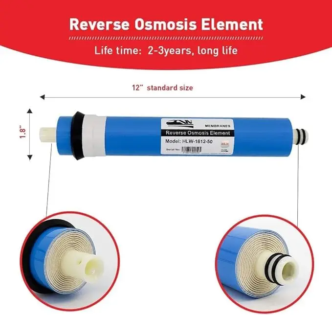 1812 RO membrane osmosis  for home RO filter parts membrane