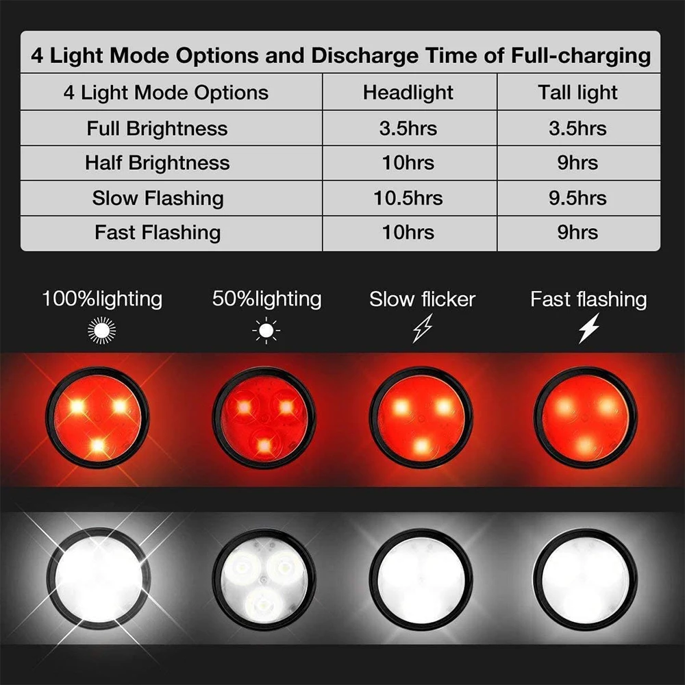  Portable Safety Front Tail Bike Light Kits Road Night Cycling Warning Bicycle Lights Set