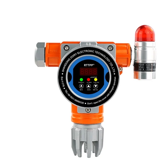 DR-TC200 HF газоанализатор для продажи