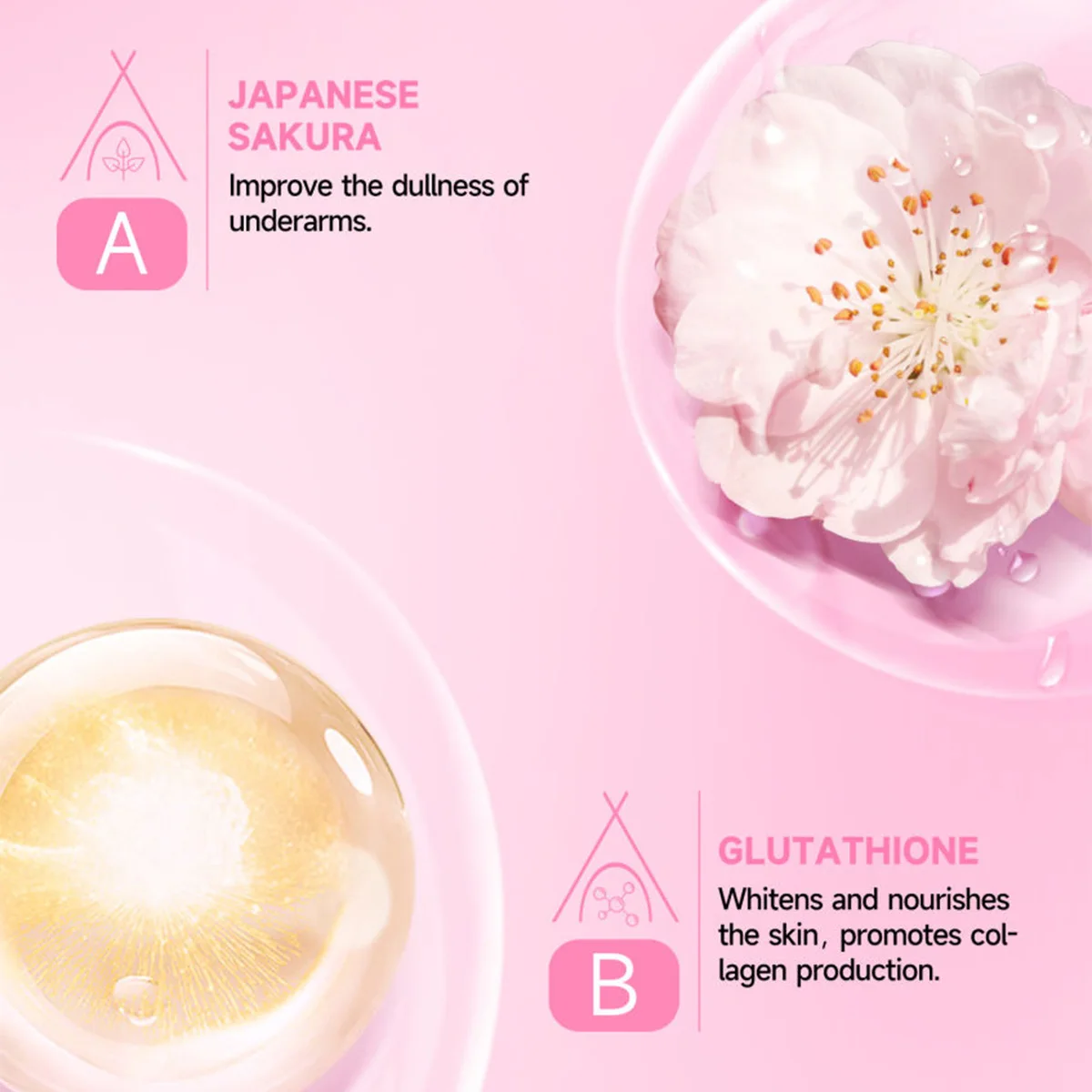 Sakura deodorant antiperspirant spray deodorizes body odor and removes underarms with long-lasting fragrance Armpit odor removal