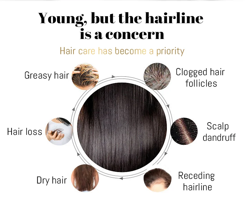 3 wavelength Red light Near infrared Blue light Hair care Massage EMS Light therapy Comb