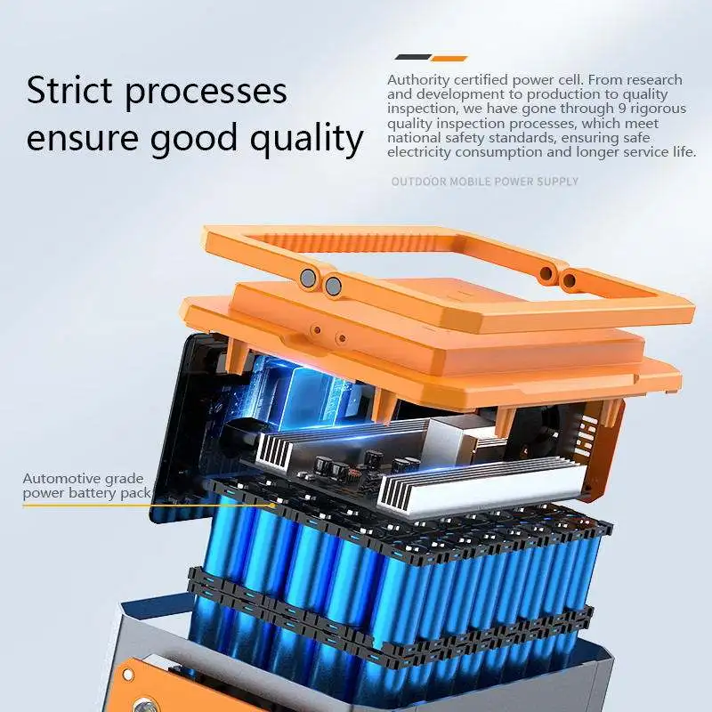 Наружный домашний аварийный солнечный генератор зарядный источник питания 500 Вт 1000 портативная