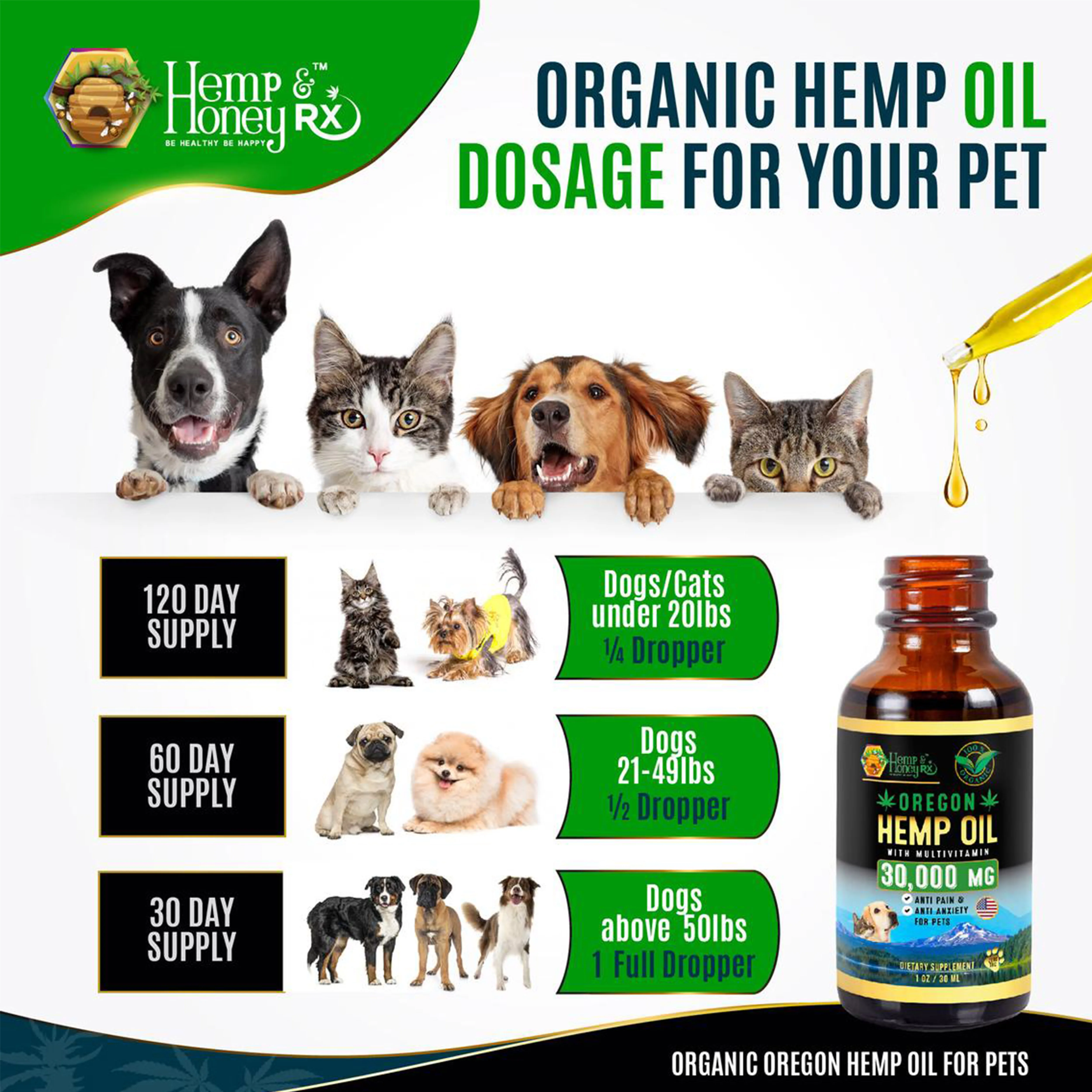 Custom Plant Extracts dog hemp oil for dog treats