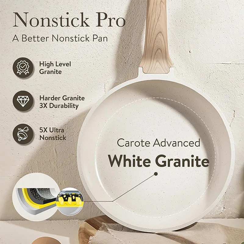Kitchenware Kitchen Set Cookware Set Non-stick skillet