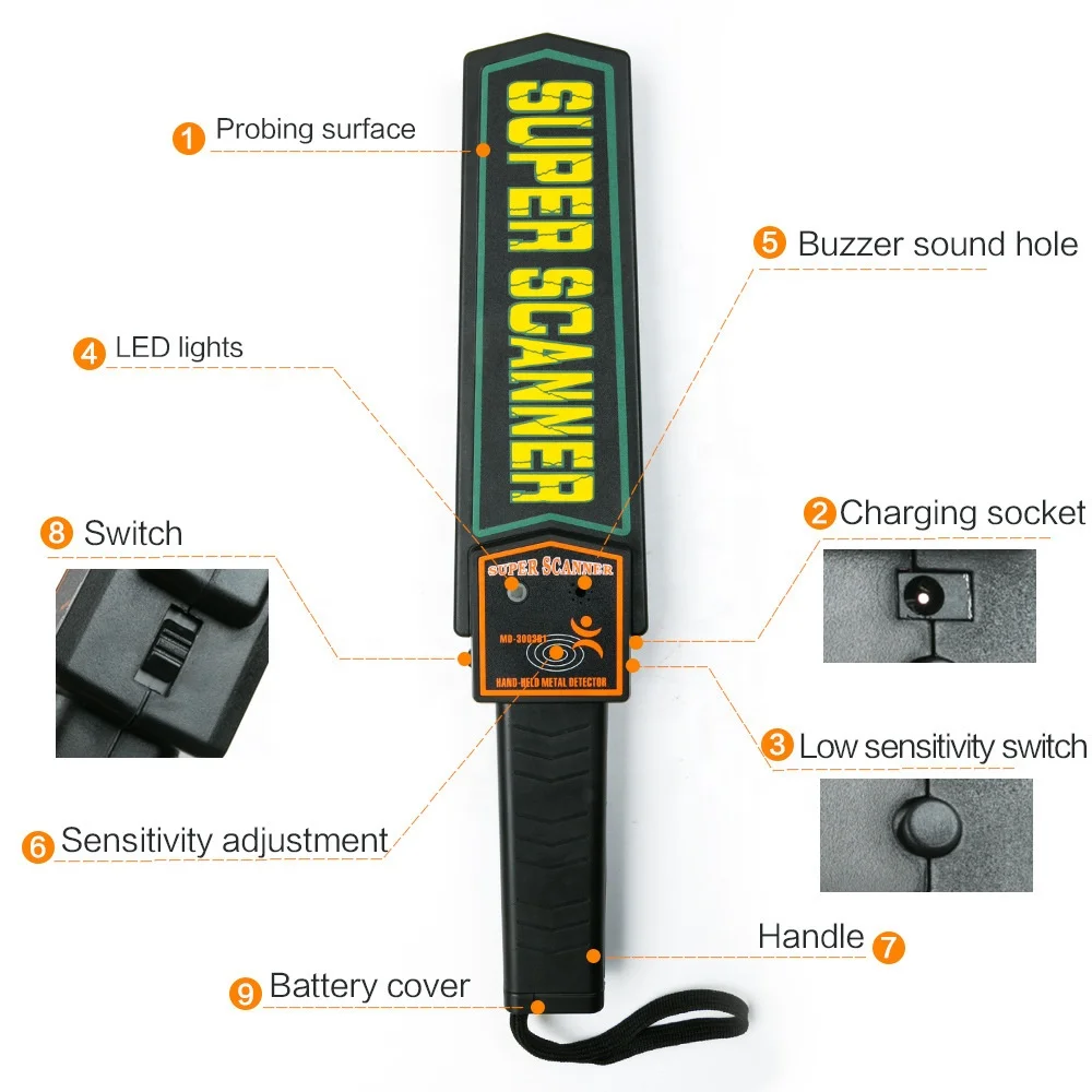 Portable Handheld Metal Detector Airport Subway Body Scanner Security Metal Finder Security Check For Large Events