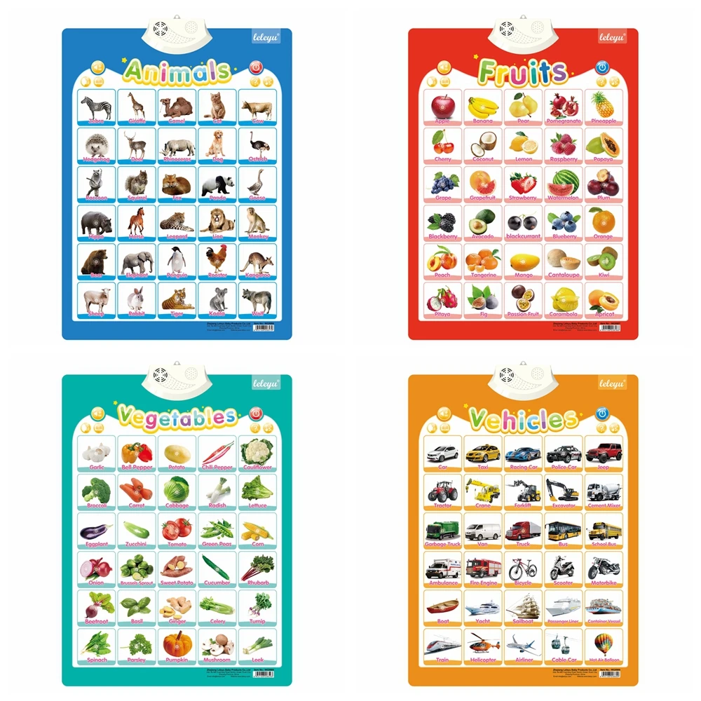 Children Toy Spanish Learning Chart Language Alphabet Chart Audio Talking Poster Educational Toys for Kids