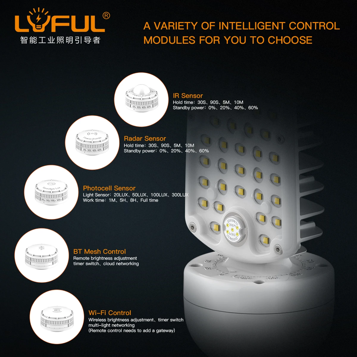 Светодиодная лампа, 30 Вт