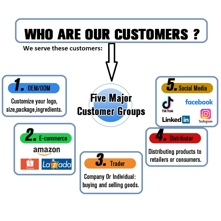 New Products Professional Salon Use Semi Permanent Burgundy Hair Color Cream PPD And Ammonia Free