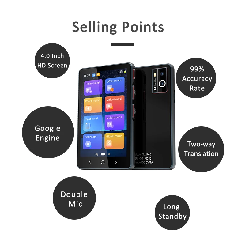 Multi-Language Real Time Intelligent Support Offline Interpret Translator Machine with Screen