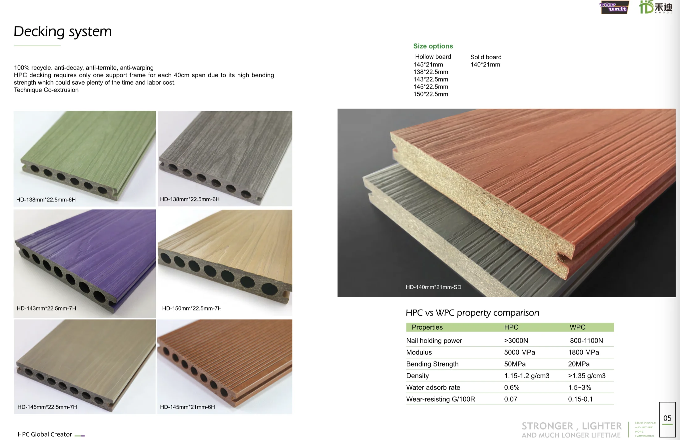 
wholesale strong light outdoor interlocking eco-friendly recycle garden terrace wood plastic composite flooring WPC decking 