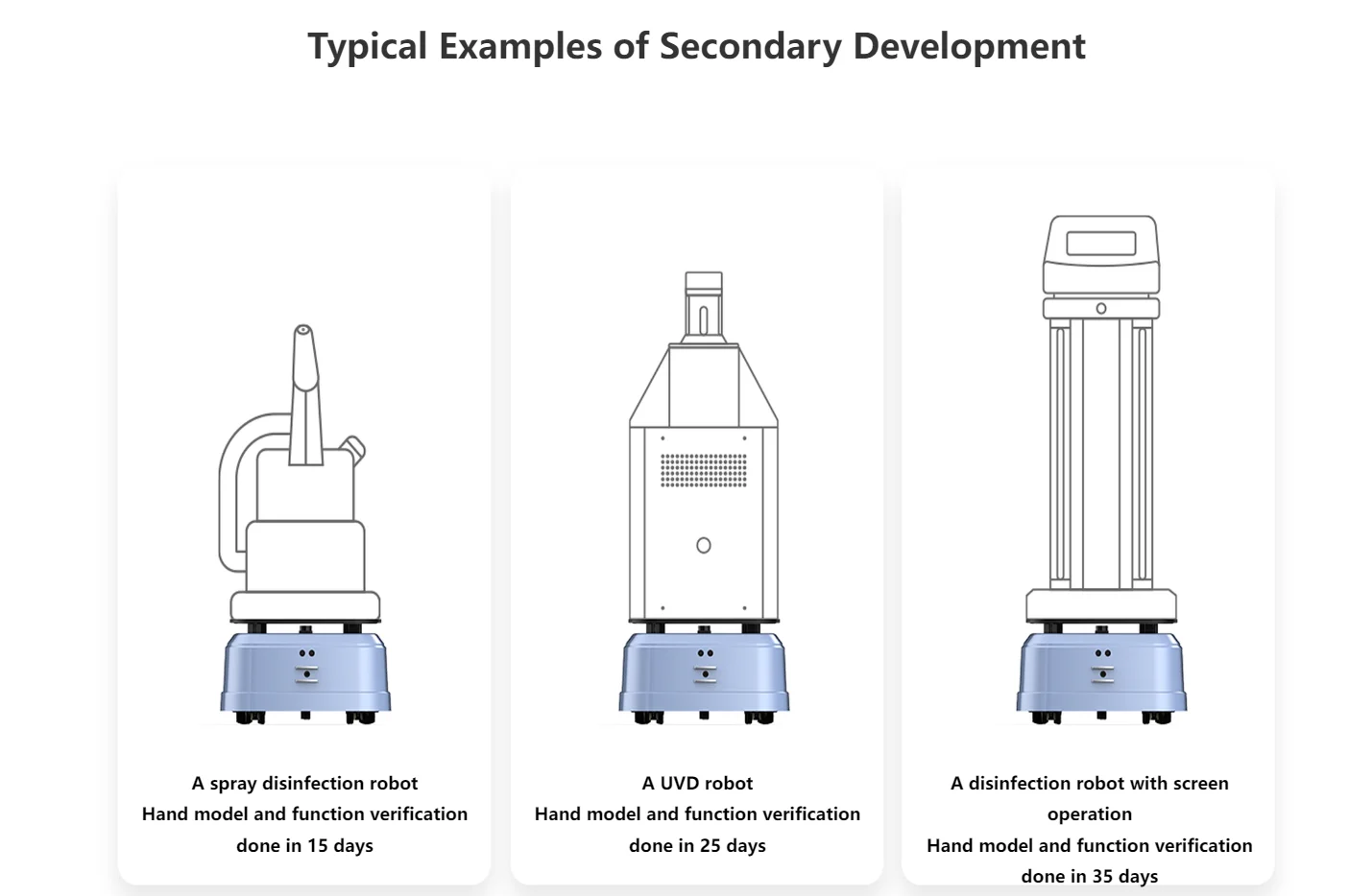 AMR AGV Chassis Robot Chassis Bearing 300KG Battery Delivery Robot Unmanned Autonomous Machine Mini Robot 4 Acix Common Motor 8h