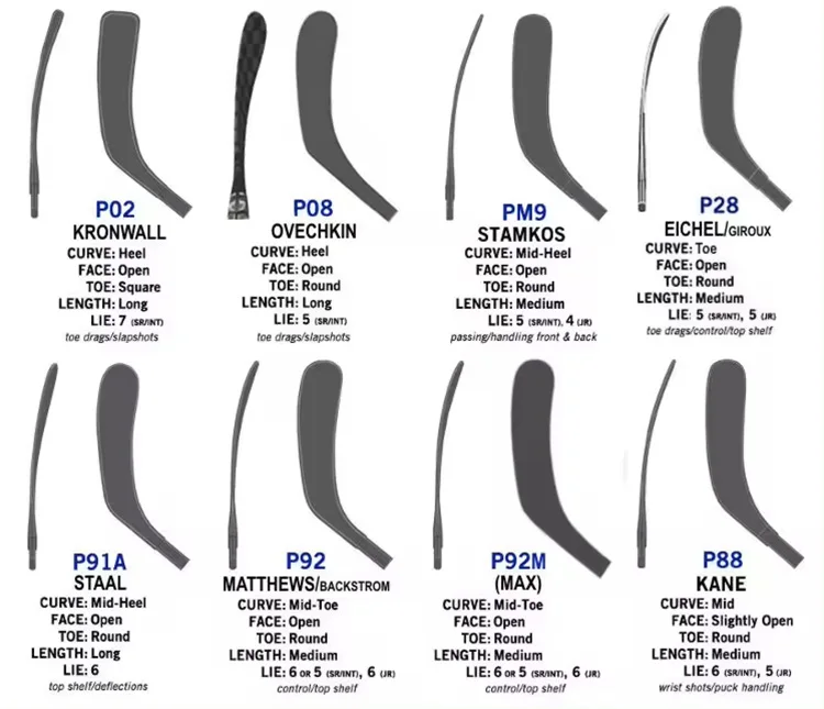 Custom Ice Hockey Sticks p28 pro 29 75 55 Flex Daniel X Wisher Ice Hockey Sticks