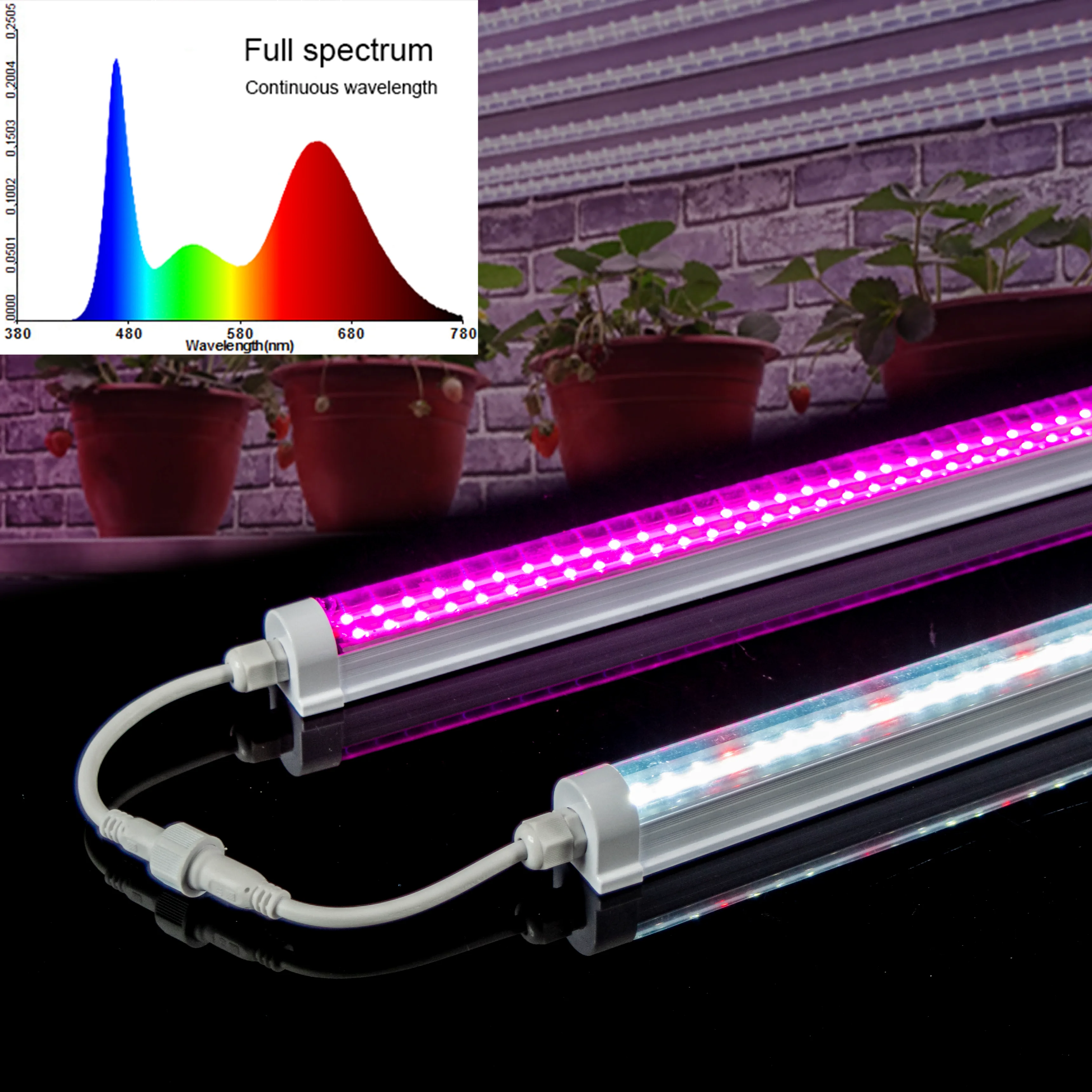 Customized Led Grow Light Hydroponic Full Spectrum Clone Light T8 Led Grow Light Tube