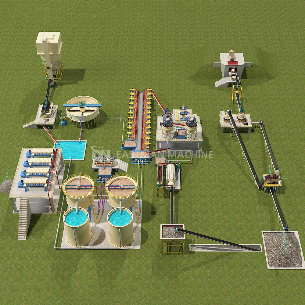 Mineral Processing Machine Lithium Ore Beneficiation Plant Spodumene Ore concentration equipment