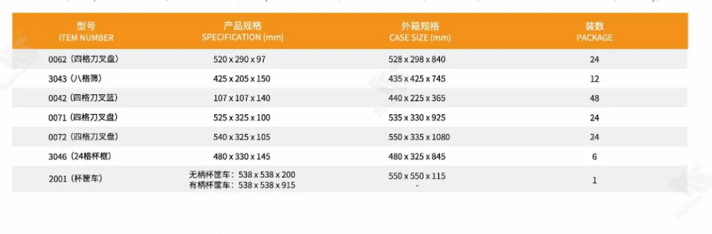 Оптовая продажа стеклянная стойка для хранения вина в отеле универсальная корзина посуды посудомоечной машины пластиковая машины.