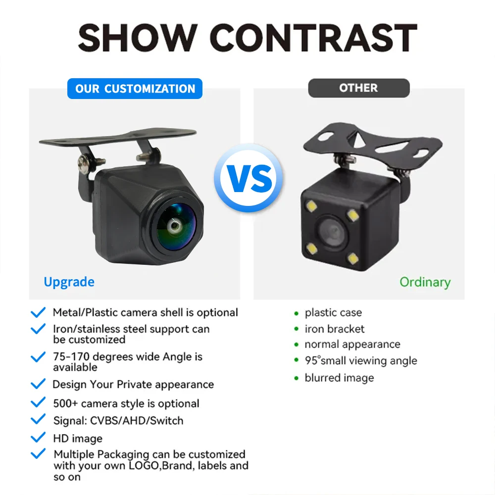 Factory Manufacturer Car Camera Reversing Aid Waterproof 720P/1080P 160 Degree Hidden Car Camera AHD Fish Eye Reverse Camera