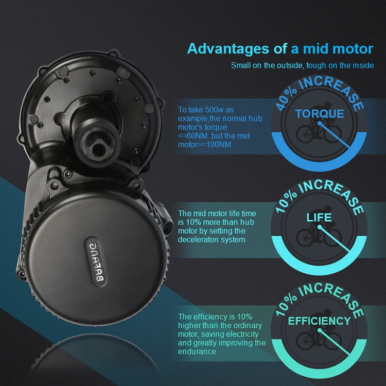 Motor Vehicle Mid Drive 1500w 2000w Battery ebike City Mountain  Bafang Parts Electric Bicycle Conversion Kit Accessories