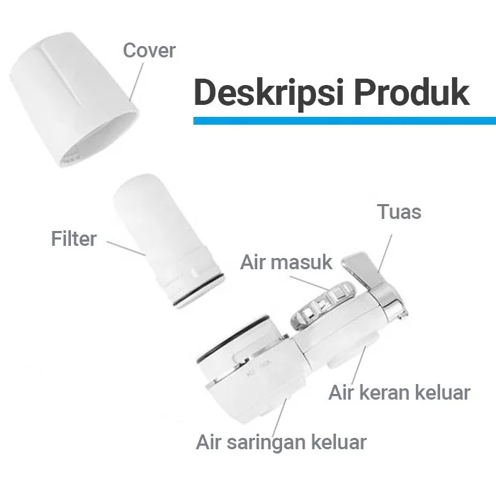 Factory Wholesale ABS Material Kitchen Faucet Mounted Water Purifier Mini Tap Water Filter With Ceramic Carbon Filter Cartridge