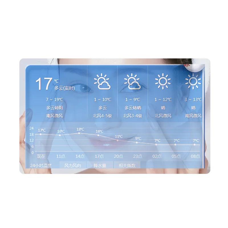 Wall-Mounted Electronic Sensor Defogging LED Lighting Smart Mirror for Bathroom Toilet for Advertising