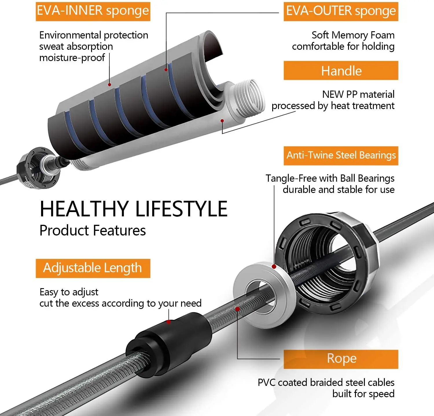 wholesale customized fitness long handle speed heavy weighted adjustable jump rope pvc /steel  adjustable skiping ropes