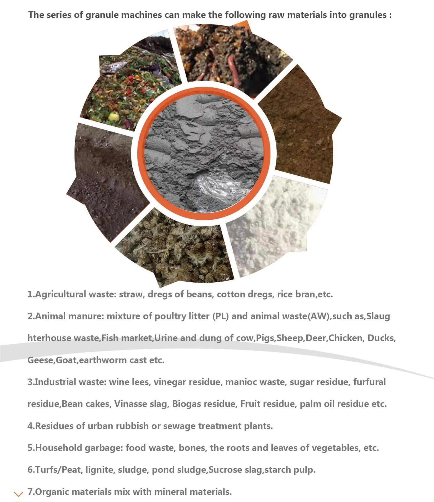 Organic Fertilizer Pellet Making Machine 