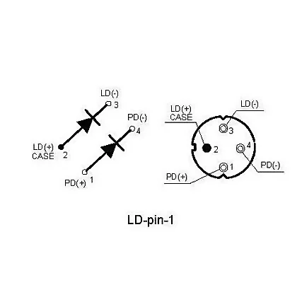 1310nm 1550nm Dual LD Fiber Coupled Laser Module
