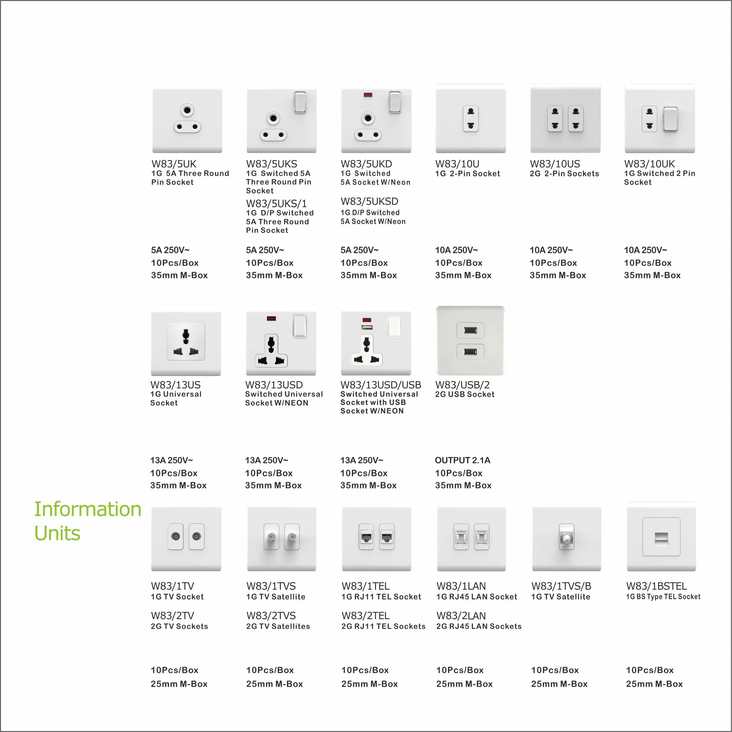 Popular Electrical Sockets 2 Gang RJ45 LAN Socket Wholesale Wall Sockets China Outlets - White at Least 20000 Cycles for Switch