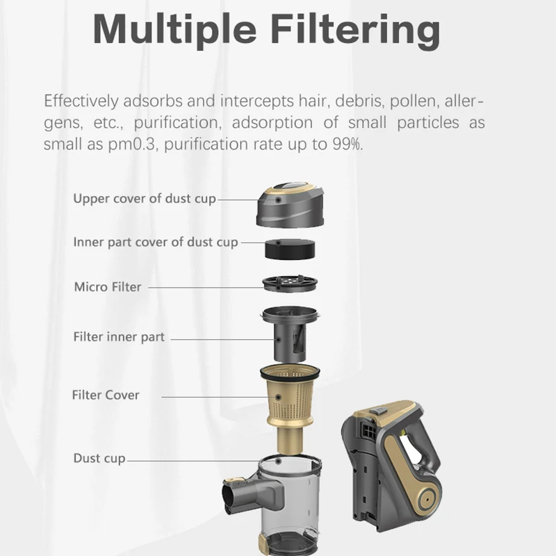 18KPA 2in1 600W Power Electric Wired Vaccum Cleaner Handheld Cord Stick Vacuum Cleaner