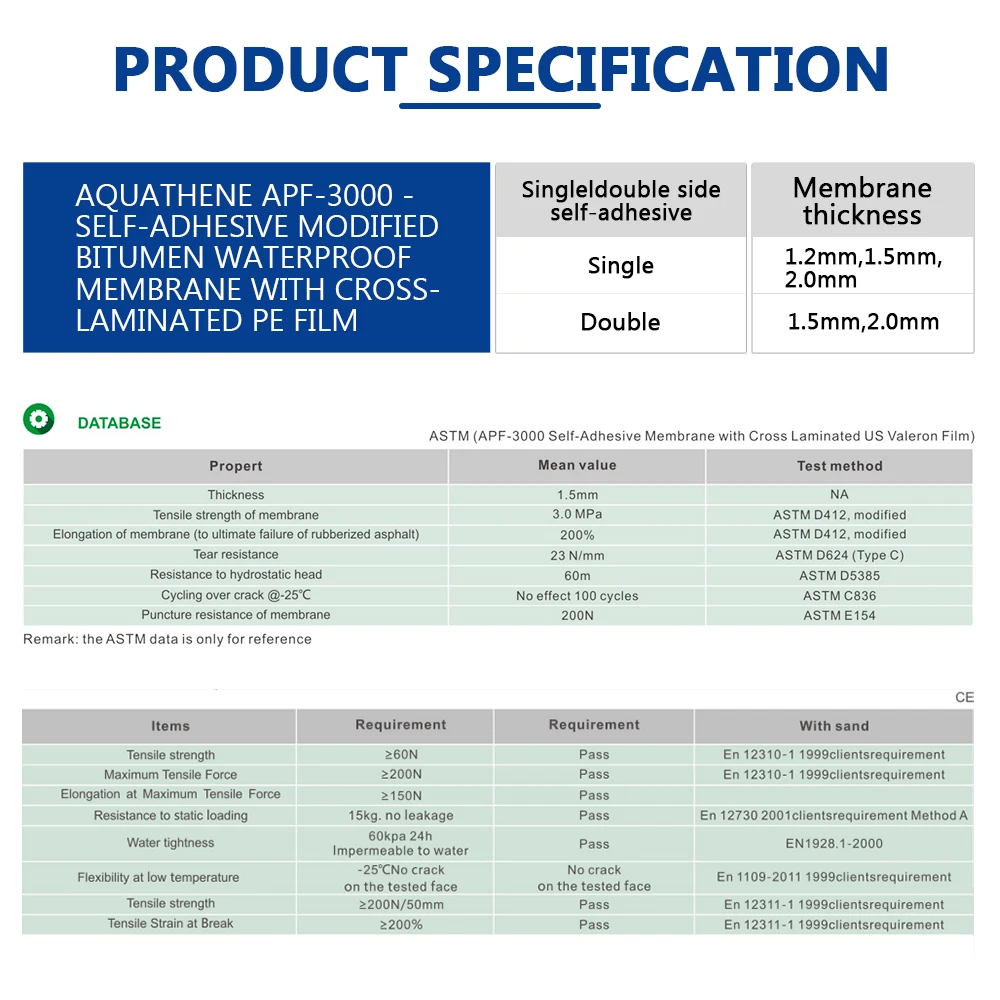 CKS self-adhesive modified hdpe bitument bituminous high polymer waterproof membrane