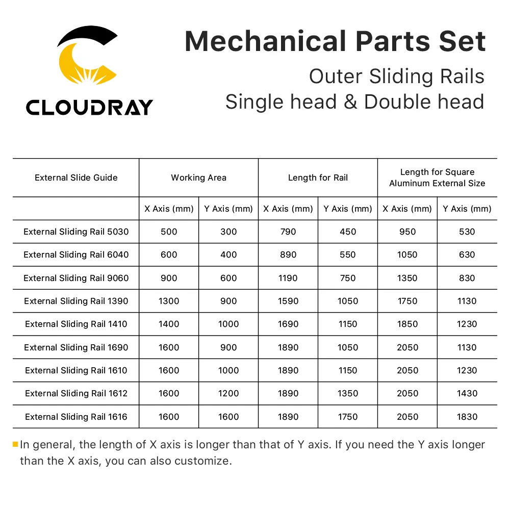 Cloudray Good Selling Promotion Co2 External Sliding Guides For Co2 Laser Machine